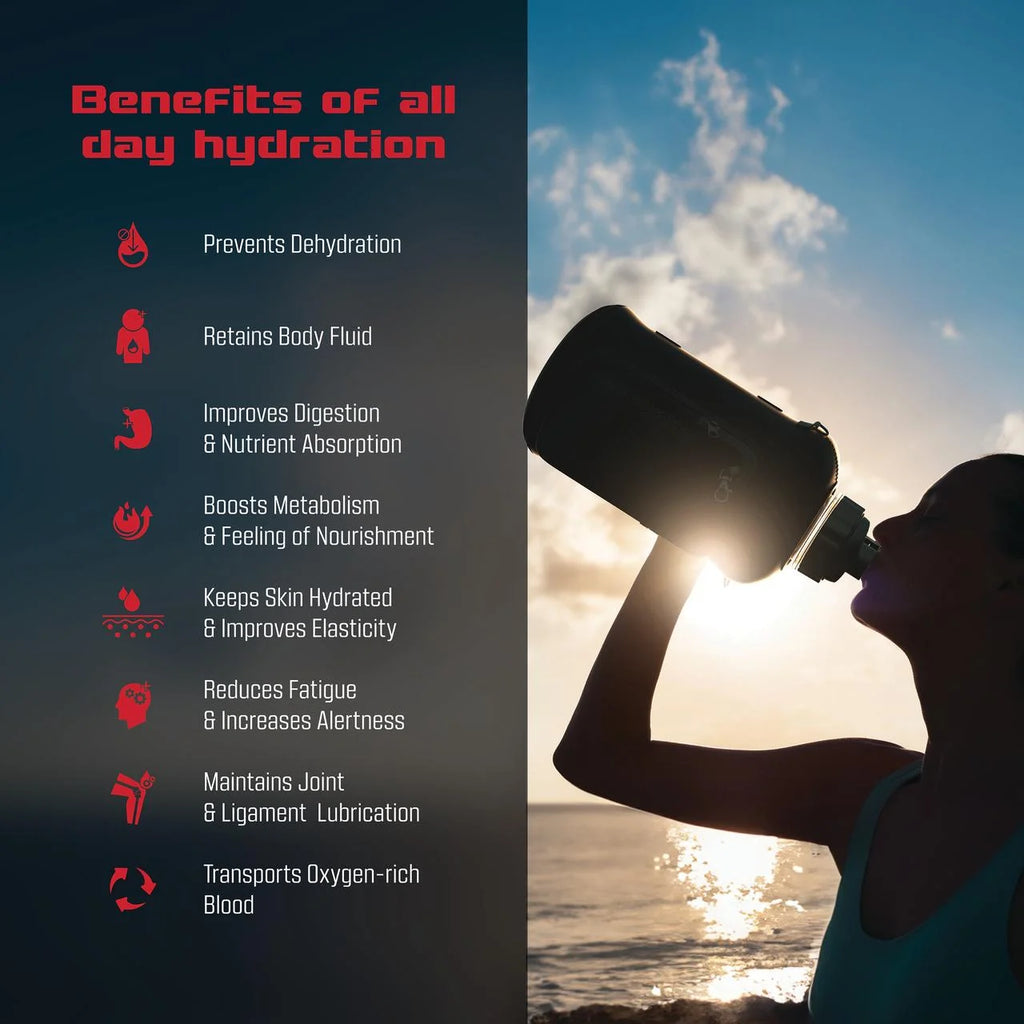 FitRx Voyager Half-Gallon Water Jug – 68 oz Large Reusable Water Bottle with Neoprene Sleeve, Storage Pocket & Carry Strap