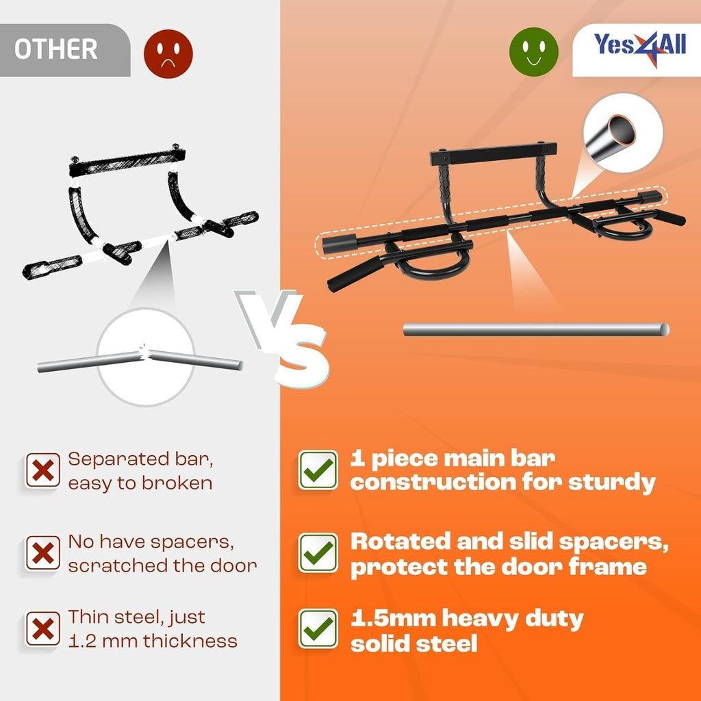 Yes4All Heavy Duty Doorway Pull-Up Bar – Multi-Grip Portable Home Gym Bar (Up to 300 lb)